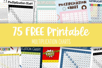 Printable Multiplication Charts Feature Image